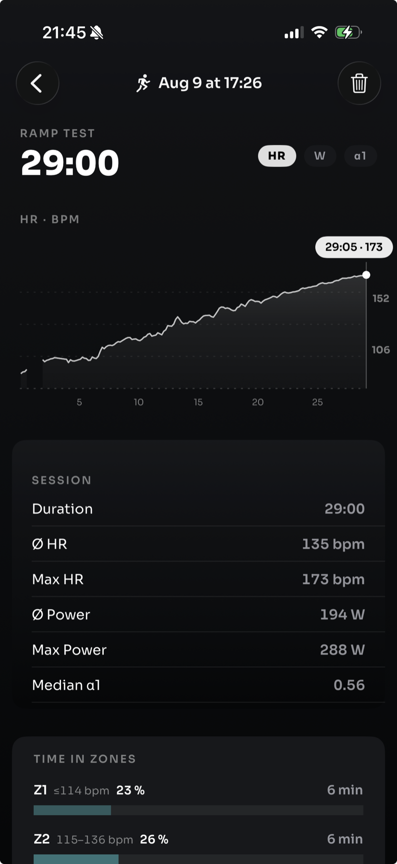 Ampulse ramp test record with heart rate curve, power and DFA alpha 1
